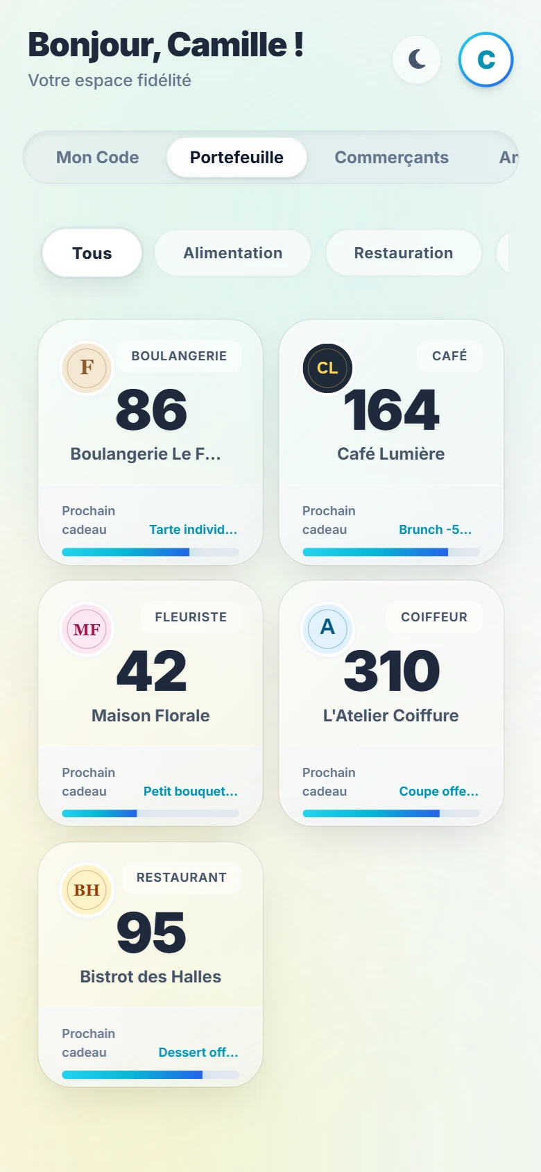 Portefeuille client : les points cumulés dans cinq commerces et le prochain cadeau de chacun.